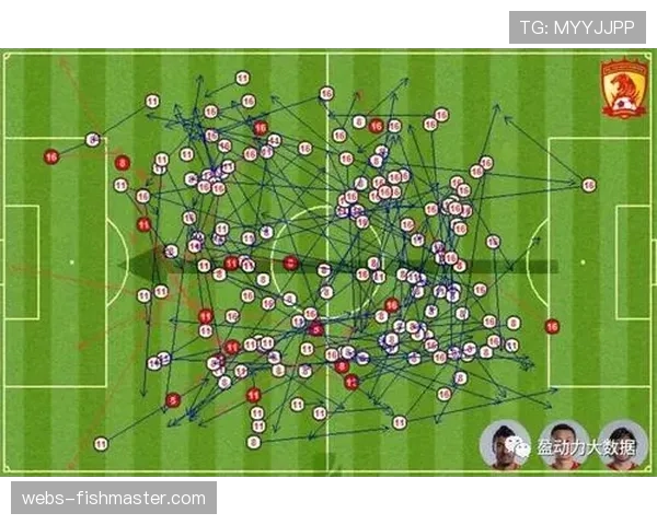 专栏：在追求控球的时代，垂直传球与直接突破的价值被重新评估